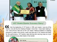VST Shakti attributes its success for decades to the quality and sustainability of our Power Tillers and Tractors.