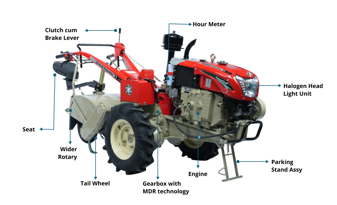 Tractor Image